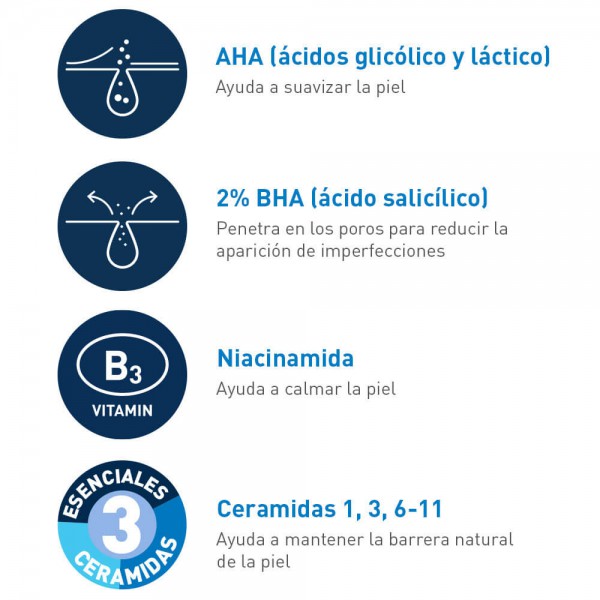 Características Cerave Gel Control imperfecciones