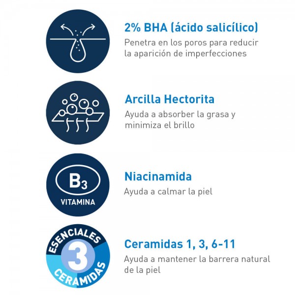 Carcaterísticas Cerave Imperfecciones Limpiador Control 236mL